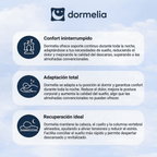 Dormelia - Despierta sin dolores